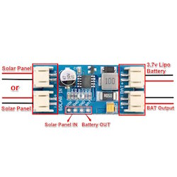 Module CN3791 MPPT 12V Solar panel charger