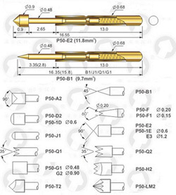 Підпружинений контакт Pogo Pin PA50-E2