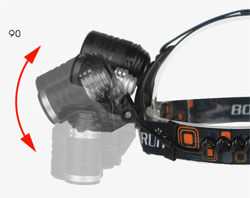 Headlamp BORUIT RJ-1155 XM-L T6+2R5 Headlamp & Bike Light