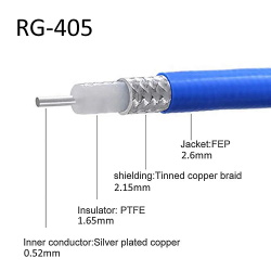 HF cable RG-405 0.086