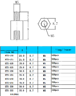 Plastic stand HTS-525 screw-nut M5x25+7mm